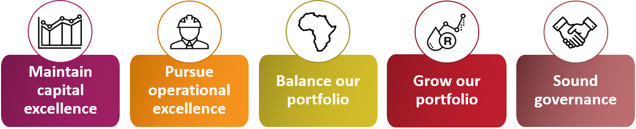 efora-strategic-objectives_2018